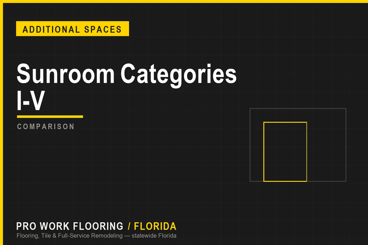 Sunroom Categories I-V