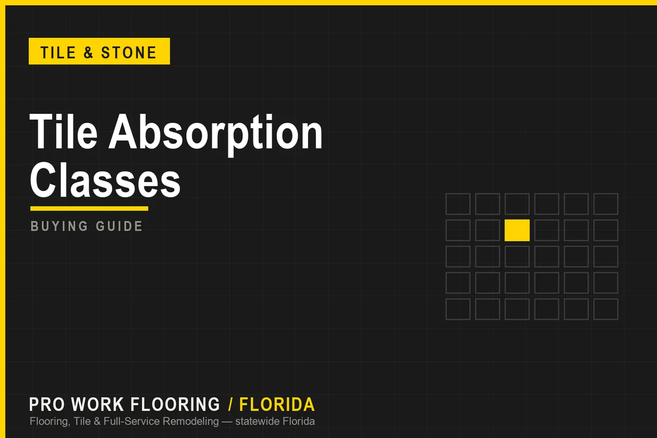 Tile Water Absorption Classes Explained